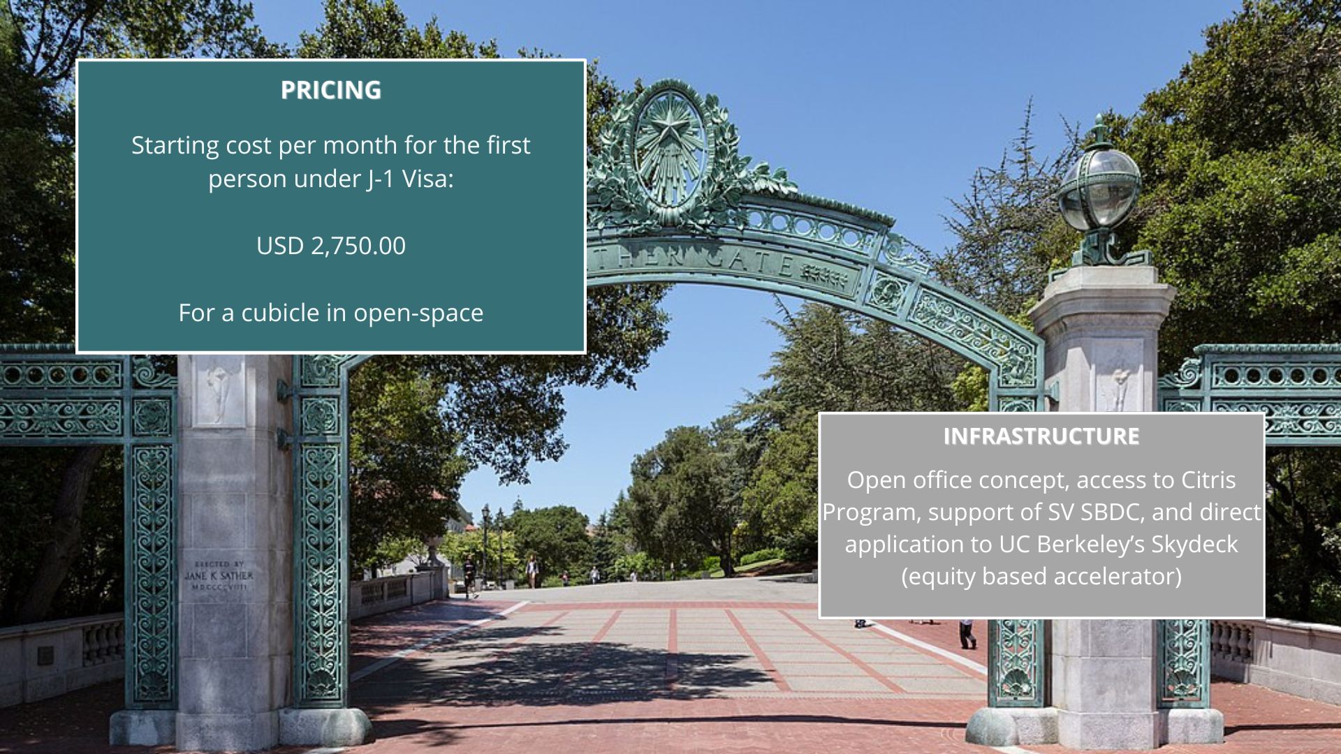 UC Berkeley pricing